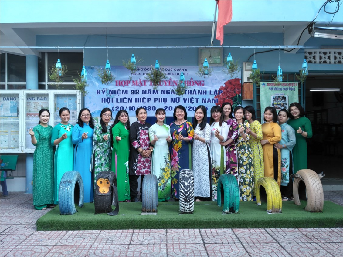 Ảnh đại diện